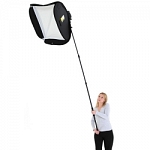 DigitalProFoto