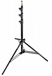 DigitalProFoto