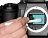 DigitalProFoto