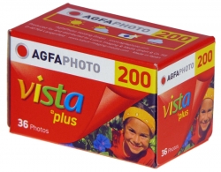DigitalProFoto