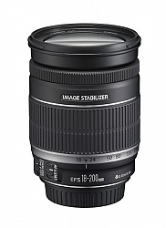 DigitalProFoto