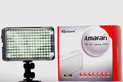 DigitalProFoto