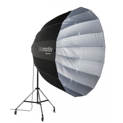 DigitalProFoto